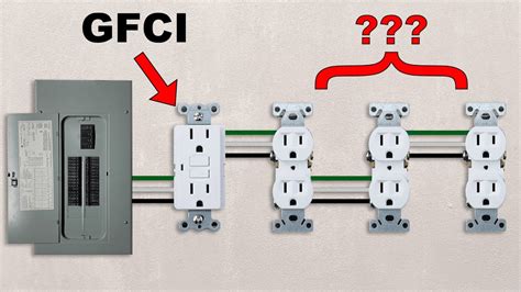 gfi electrical box|what is gfi outlet.